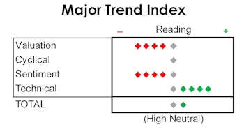 MTI: Santa Hits Snooze